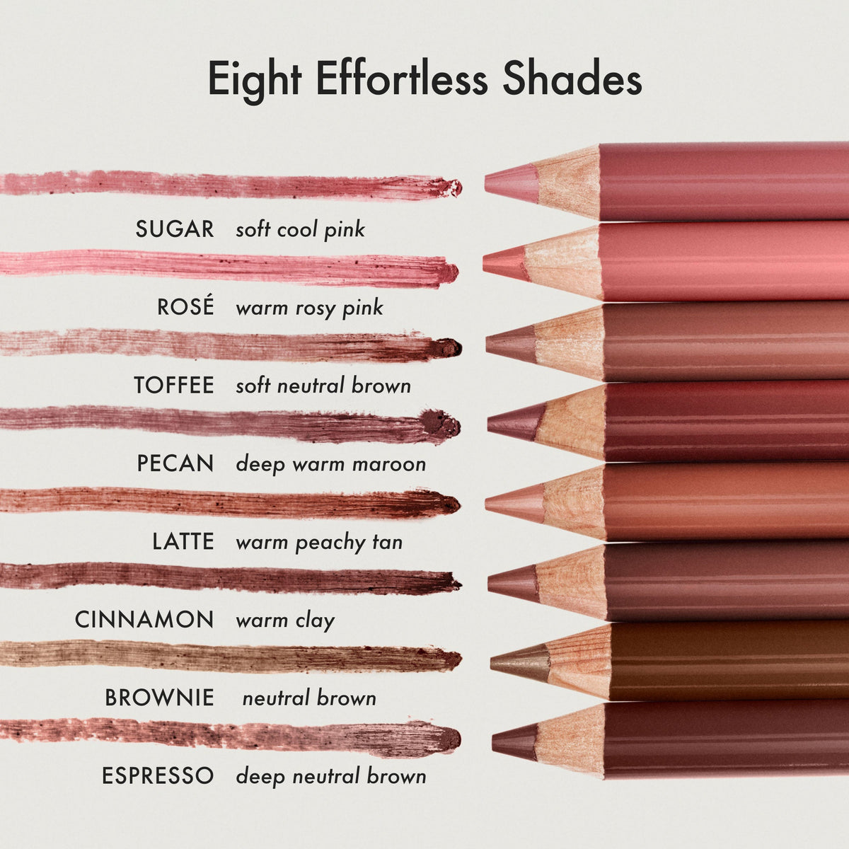 softline-lip-liner-pecan-q3 Softline-Lip-Line-Shades.jpg
